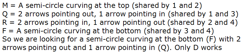 Helpful comment