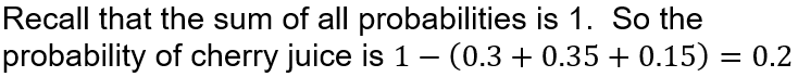 Helpful comment