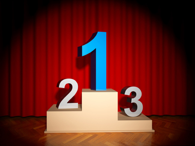 First, Second, Third - Ordinal Numbers