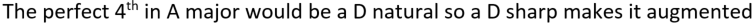 Helpful comment