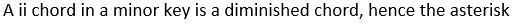 Helpful comment