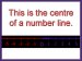 Number Lines and Solution Sets (F)