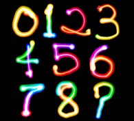 Math: Elementary School: Grades 3, 4 and 5